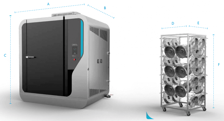 Универсальные моечные камеры