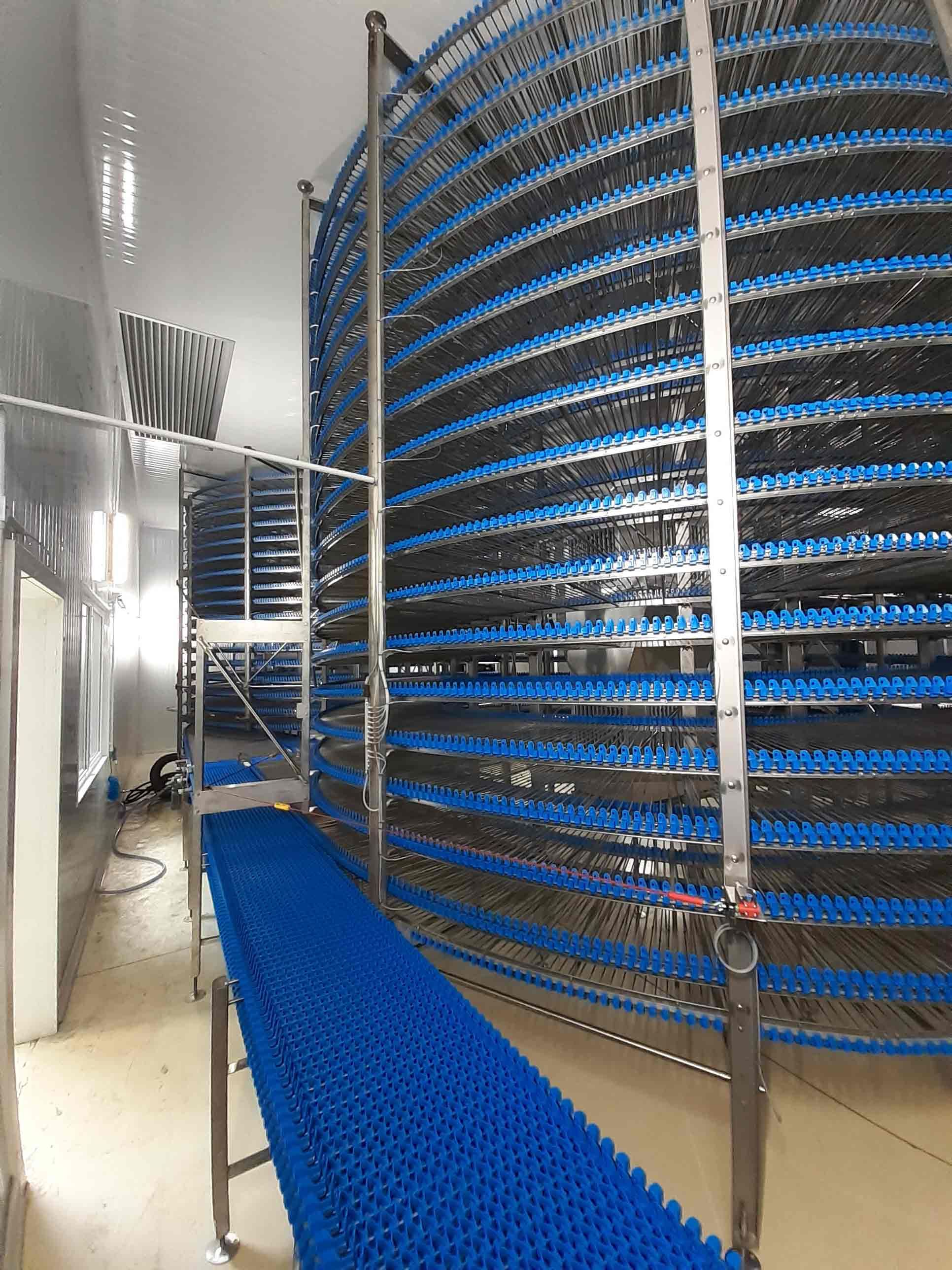 Спиральные системы